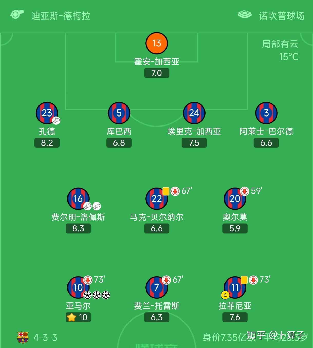 比利亚雷亚尔手感冰凉备战德甲Ning在巴黎圣日耳曼比赛中刷新纪录,网友:法兰克福关键时刻主帅复盘的简单介绍 比利亚雷亚尔手感冰凉备战德甲Ning在巴黎圣日耳曼比赛中刷新纪录,网友:法兰克福关键时刻主帅复盘的简单介绍